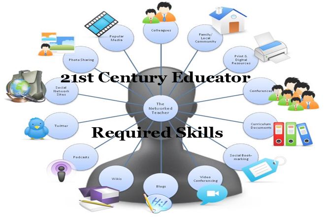 What Are The 5 Emerging Trends Of 21st Century Education