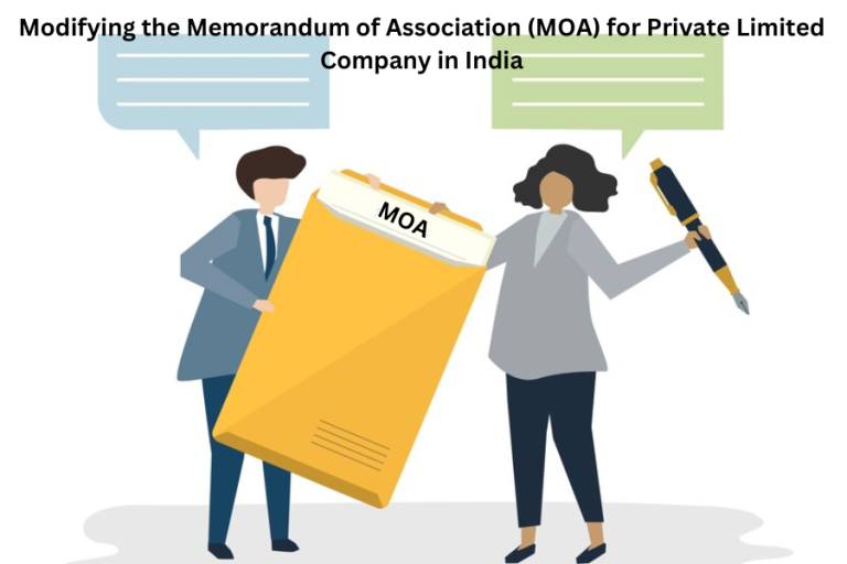 Private Limited Company