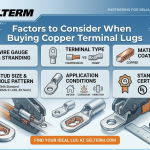 Copper Terminal Lugs